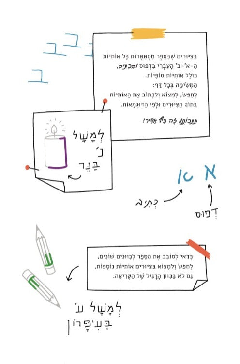 טלי הרדאבל - איפה אלף?